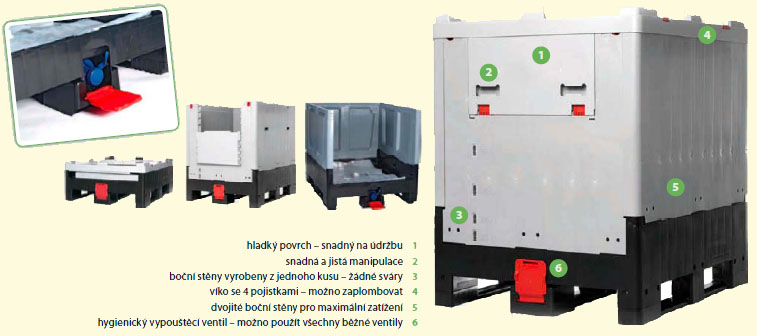 Veľkoobjemové skladacie boxy IBC